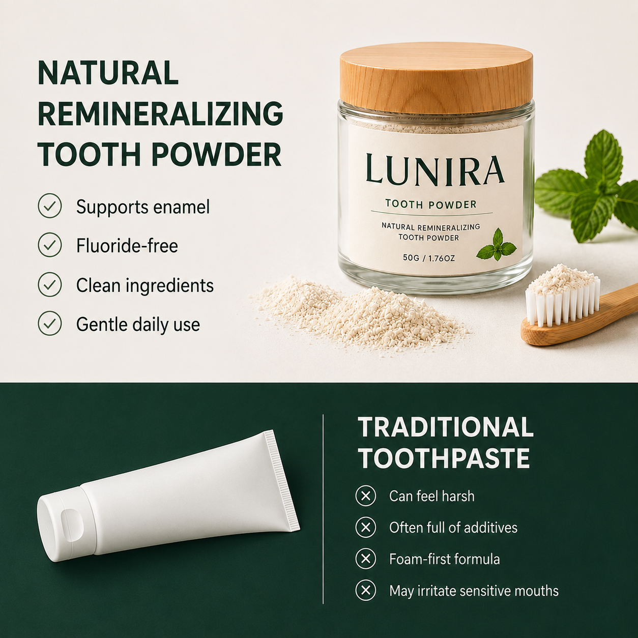 Remineralizing Tooth Powder