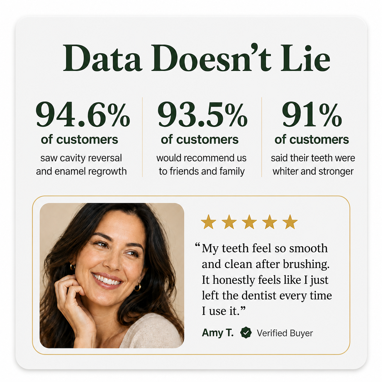 Remineralizing Tooth Powder